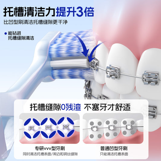 Mixuan W-Shaped Orthodontic Toothbrush for Correcting Teeth, with Soft Bristles and Small Head for Cleaning between Teeth, Suitable for Teenagers - image 2