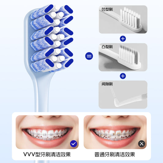 Mixuan Vvv Type Orthodontic Toothbrush with Soft Bristles, High-Grade German Bristles, Specialized for Correcting Teeth, Braces, and Interdental Brushing, Whole - image 2