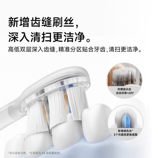 Compatible with Laifen electric toothbrush heads i2 Explore Edition/LFTB01-P/SE soft-bristle replacement heads for all series - image 2
