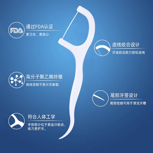 Multifunctional dental floss, portable boxed stick for oral cleaning, plastic gum protector only - image 2