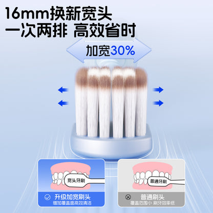 Sam's Same Model Toothbrush, Soft Bristles, High-End Adult Ultra-Soft Wide Head, Travel and Family Pack, Suitable for Home Use, Unisex for Adults - image 4