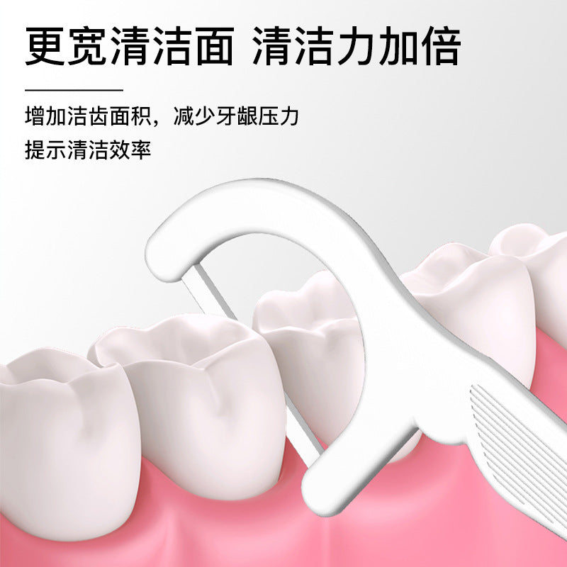 Rongqiao Ptfe Flat Dental Floss Ultra-Thin 0.1mm Floss Sticks Flat Floss Portable Box Pack 150 Pieces Family Pack Wholesale - image 2