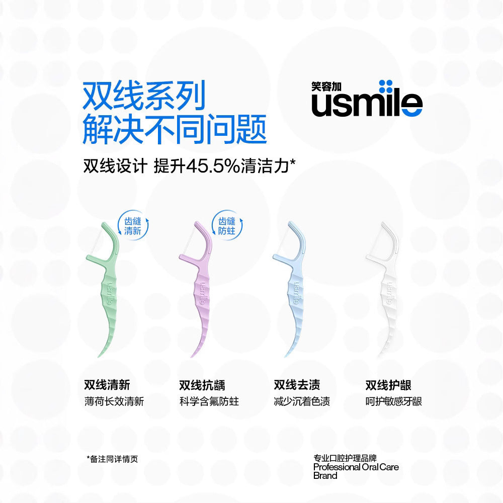 Smile Plus Usmile Dental Floss Adult Double-Line Floss Sticks Mint Portable Pack Toothpick Sticks Packaging Portable Pack - image 4