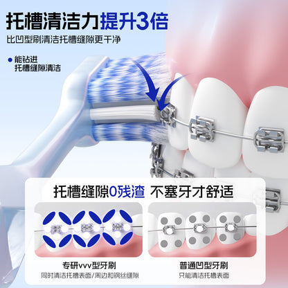 Mixuan W-Shaped Orthodontic Toothbrush for Correcting Teeth, with Soft Bristles and Small Head for Cleaning between Teeth, Suitable for Teenagers - image 2
