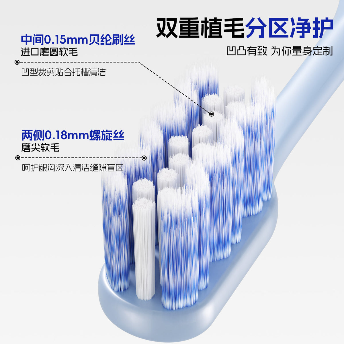Mixuan Vvv Type Orthodontic Toothbrush with Soft Bristles, High-Grade German Bristles, Specialized for Correcting Teeth, Braces, and Interdental Brushing, Whole - image 4