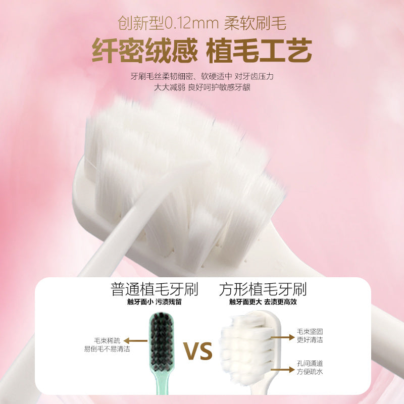 Haomi High-Density Wide-Head Ultra-Fine Soft Bristle Toothbrush for Adults, Gum Protection, Suitable for Men and Women, Couple's Household Toothbrush - image 4
