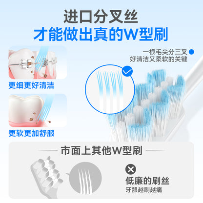 Oral Langte W-Type Orthodontic Toothbrush for Correcting Teeth with Braces, Soft-Bristled Small Head Interdental Brush for Adults and Teenagers - image 4