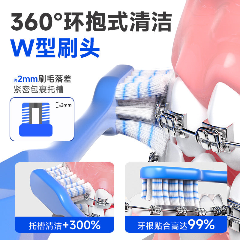W-shaped orthodontic toothbrush, single pack, for cleaning between teeth, suitable for home use by adults, with soft bristles, available for wholesale from the - image 2