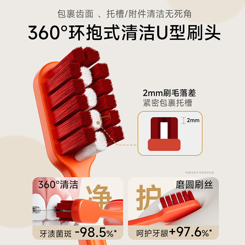 Portable Orthodontic Toothbrush by Yangjingling, Foldable Travel Toothbrush, Special Soft-Bristled Toothbrush for Orthodontic Braces, Wholesale - image 3