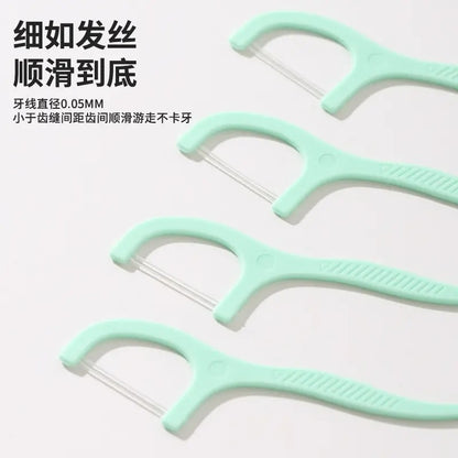 Disposable Mint Dental Floss, Plastic Convenient Oral Cleaning Mint Double-Thread Dental Floss, Boxed Arch-Shaped Dental Floss - image 4