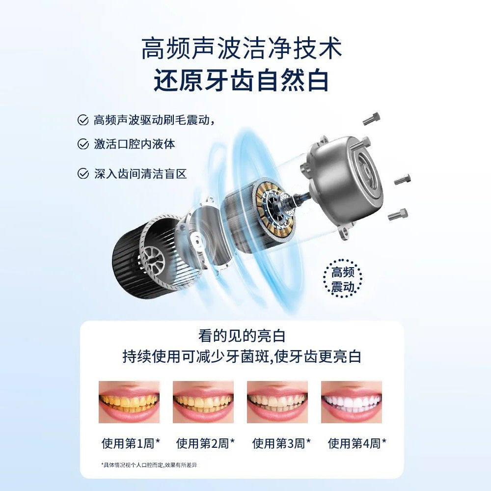 Gray Scale Crayscale Sonic Electric Toothbrush X3 Cross-Border Adult Model Soft-Bristle Smart Tooth Cleaner Source Manufacturer - image 3
