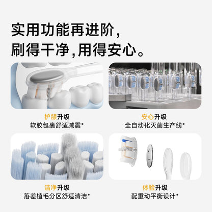 Compatible with Laifen electric toothbrush heads i2 Explore Edition/LFTB01-P/SE soft-bristle replacement heads for all series - image 3