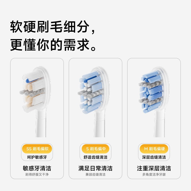 Compatible with Laifen electric toothbrush heads i2 Explore Edition/LFTB01-P/SE soft-bristle replacement heads for all series - image 4