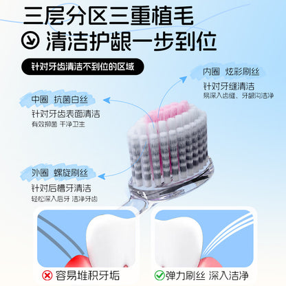 Adult toothbrush with soft bristles, high-quality household use, special for men and women, couple's set, antibacterial small head toothbrush, wholesale - image 3