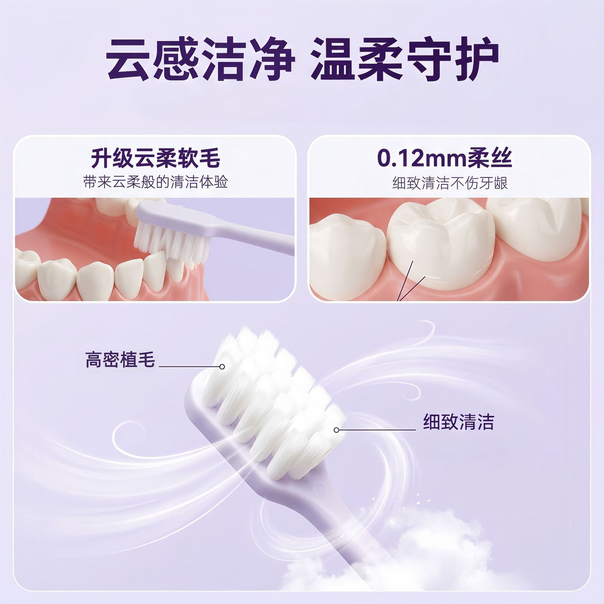 Soft-bristled toothbrush, premium wide-head, double-pack, dense and soft for cleaning, high-end boxed set, suitable for couples and home use, available for whol - image 2