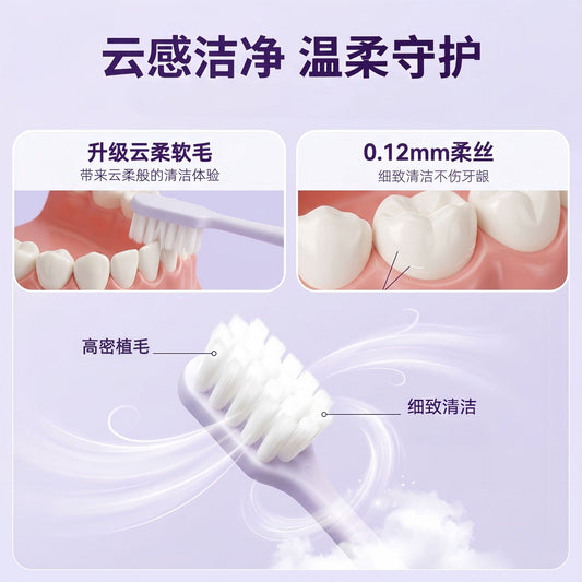 Soft-bristled toothbrush, premium wide-head, double-pack, dense and soft for cleaning, high-end boxed set, suitable for couples and home use, available for whol - image 2