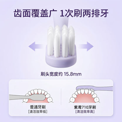 Soft-bristled toothbrush, premium wide-head, double-pack, dense and soft for cleaning, high-end boxed set, suitable for couples and home use, available for whol - image 3
