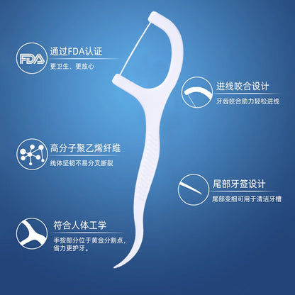 Multifunctional dental floss, portable boxed stick for oral cleaning, plastic gum protector only - image 2