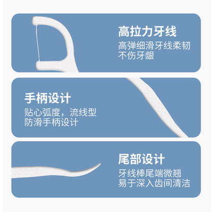 30 PCs zipper bagged floss stick polymer floss stick high tensile plastic floss stick - image 5