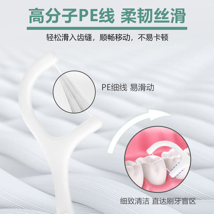 Cross-Border Gold Protection 30-Piece Square Box Round Floss Picks Custom Wholesale Disposable Toothpicks Dental Gift Dental Floss - image 4