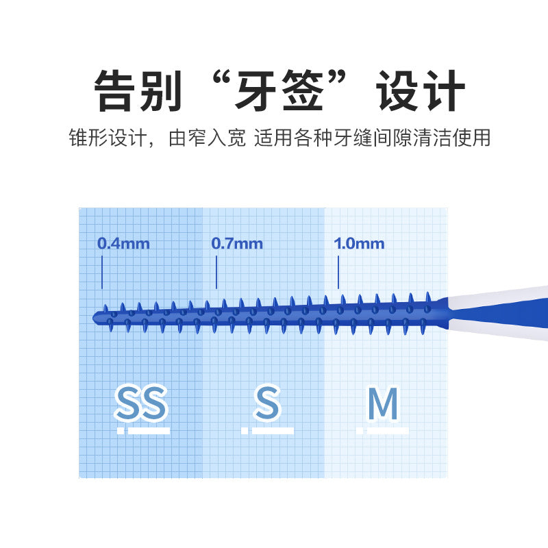 Medical cleaning silicone interdental brush interdental brush gum tooth cleaning orthodontic care interdental brush portable interdental brush - image 4