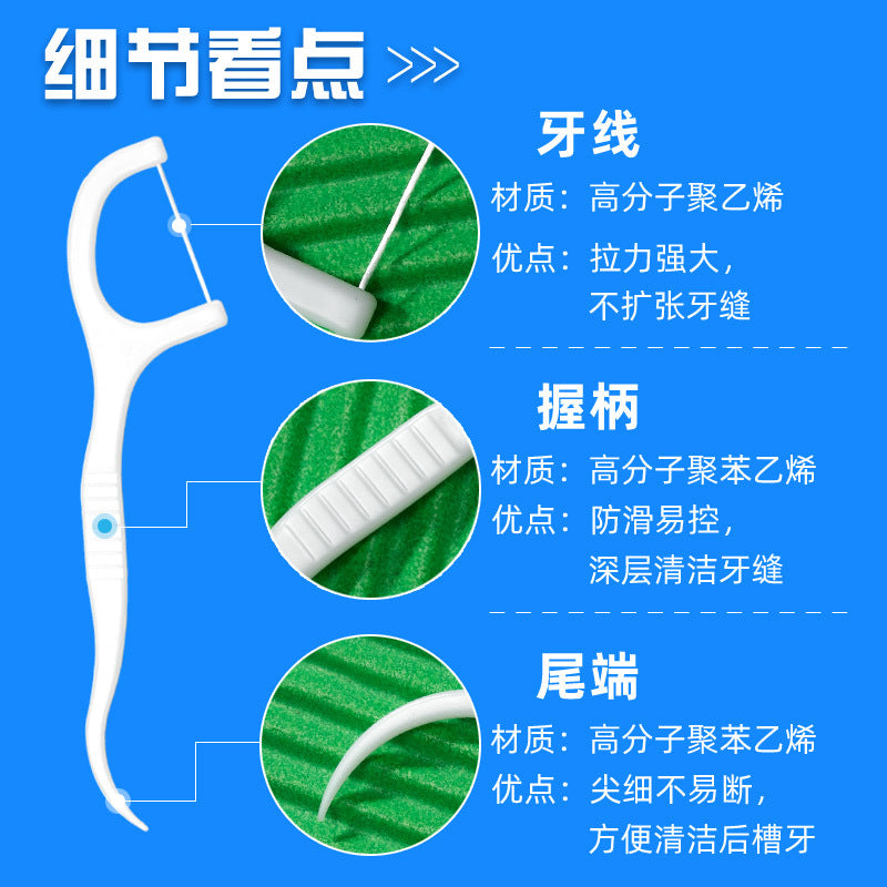 Spot Wholesale Dental Floss Disposable Individually Packaged 50 Boxes of Dental Floss Sticks Toothpick Line Individually Packaged Dental Floss Box - image 4
