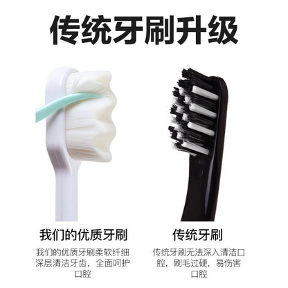 Hot soft hair ten thousand hair toothbrush single packaging women Adult Small head ten thousand soft hair toothbrush manufacturers wholesale - image 2