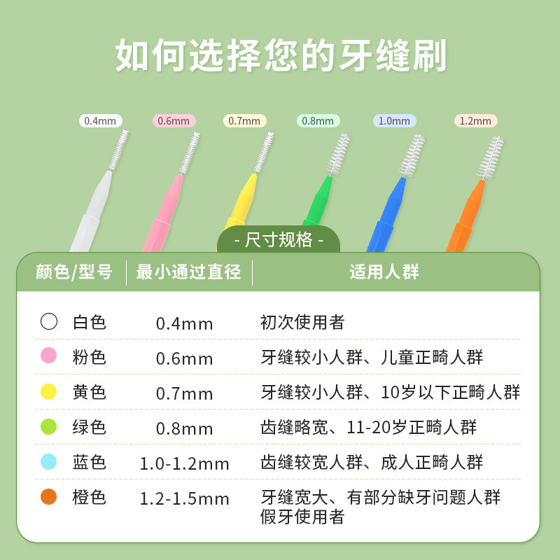Medical cleaning I-shaped interdental brush interdental brush orthodontic toothbrush adult children soft hair interdental brush 30 - image 4