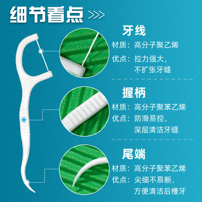 Tooth Point in stock floss large box 50 disposable floss sticks foreign trade boxed floss storage box fine toothpick wholesale - image 3