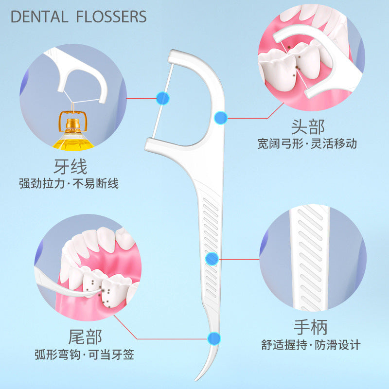 Rongqiao Dental Floss Box Family Floss Stick Ultra-Fine Whole Box Boxed Home Special Restaurant Wholesale Toothpicks - image 4