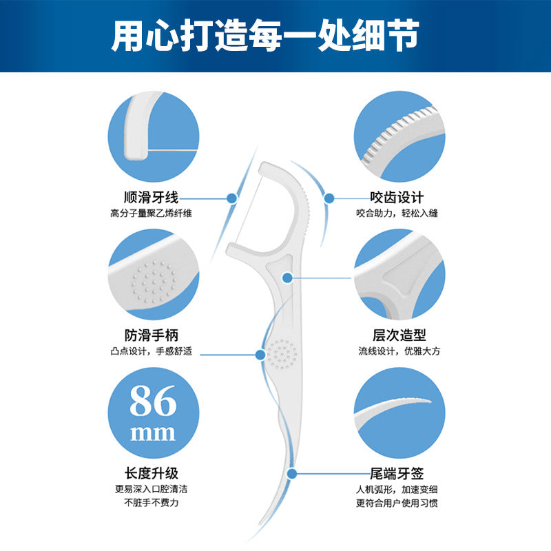 Manufacturer Xinbu Dental Floss Boxed Dental Floss Stick Disposable Household Ultra-Fine Dental Floss Spot Wholesale - image 2
