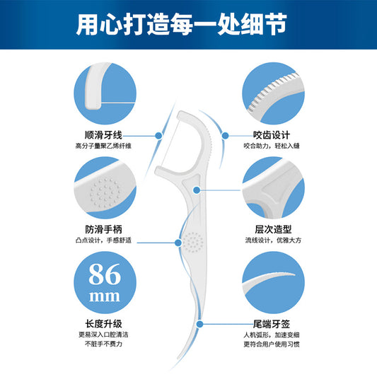 Manufacturer Xinbu Dental Floss Boxed Dental Floss Stick Disposable Household Ultra-Fine Dental Floss Spot Wholesale - image 2