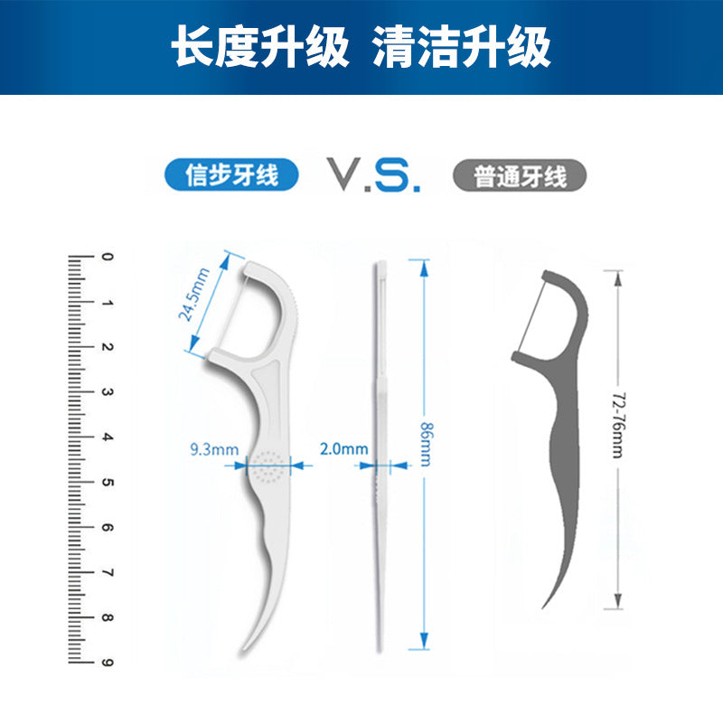 Manufacturer Xinbu Dental Floss Boxed Dental Floss Stick Disposable Household Ultra-Fine Dental Floss Spot Wholesale - image 3