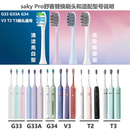 Fit Shuke sakyPro full range of electric toothbrush head - image 1