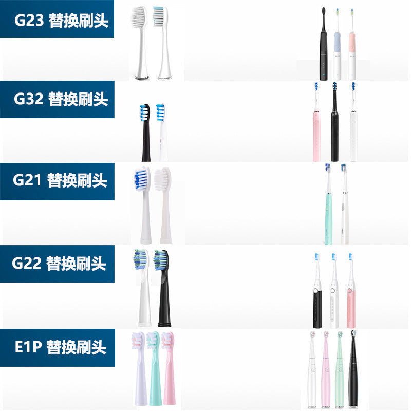Fit Shuke sakyPro full range of electric toothbrush head - image 2