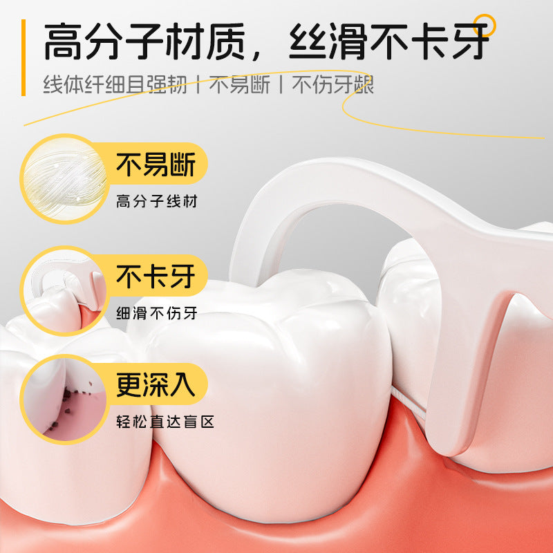 Calf adventures polymer elastic floss wholesale factory plastic boxed 50 family version oral cleaning - image 2