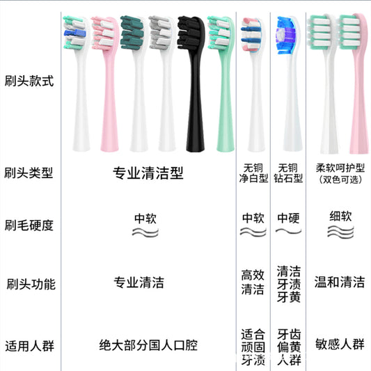 Suitable for Usmile Electric Toothbrush Brush Head Y1S/Y4/P1/P3/U1U2 Marble Replacement Universal Brush Head - image 2