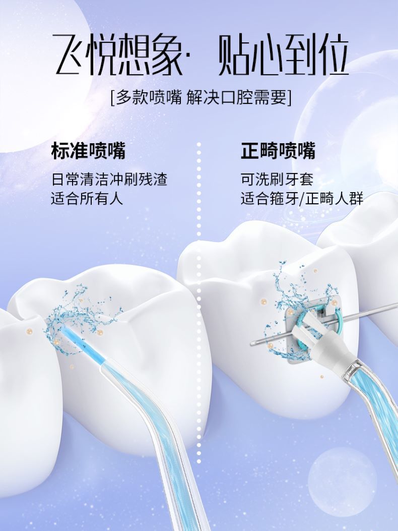 Dental irrigator Replacement Nozzle Dental irrigator Replacement Nozzle Water Dental Floss Standard Orthodontic Dental Plaque 4 Sprinkler Accessories - image 3
