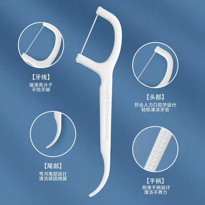 【Direct from Factory】Xiao Zhuo Wei Shi Ultra-Fine 50-Pack Boxed High-Molecular Dental Floss Sticks Double-Line Dental Floss Sticks Toothpicks - image 4