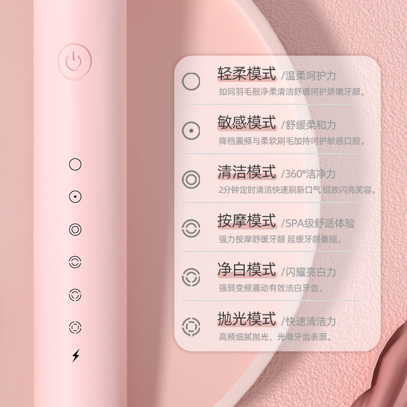 Cross-Border Electric Toothbrush Rechargeable Model for Adults and Children, Universal Soft-Bristle Brush, Home and Outdoor Portable Toothbrush Set Wholesale - image 4