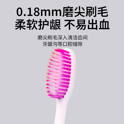 Shuchen Toothbrush Adult Wide Head Ultra-Fine Soft Bristles Multi-Color Couple Toothbrush Home Decoration Hospitality Home Men and Women Gum Protection - image 4
