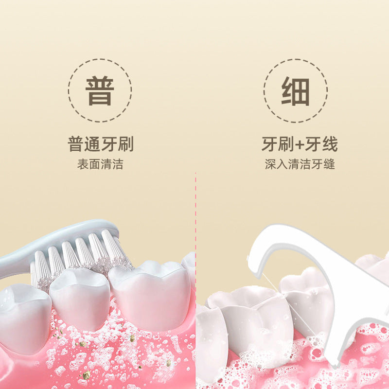 Disposable dental floss 50 boxed dental floss sticks high elastic toothpicks oral hotel independent packaging cross-border English bag - image 3
