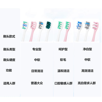 Suitable for usmile electric toothbrush head Y1/U1/U2/Y10/P10 adult universal replacement head - image 4