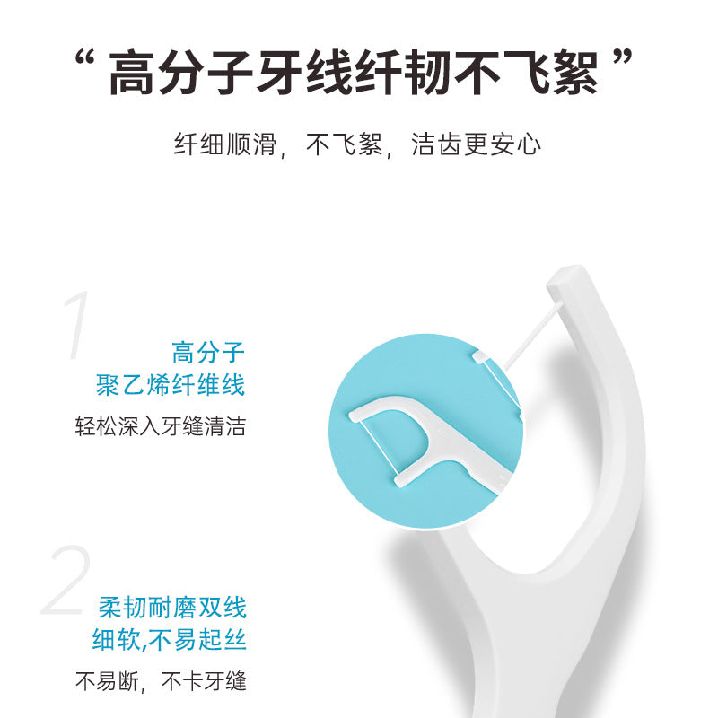 Fruit-Flavored Dental Floss Sticks, Single-Use, Portable Travel Size, Disposable Toothpicks for Cleaning between Teeth and Oral Hygiene - image 2