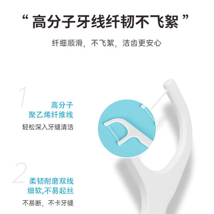 Fruit-Flavored Dental Floss Sticks, Single-Use, Portable Travel Size, Disposable Toothpicks for Cleaning between Teeth and Oral Hygiene - image 2