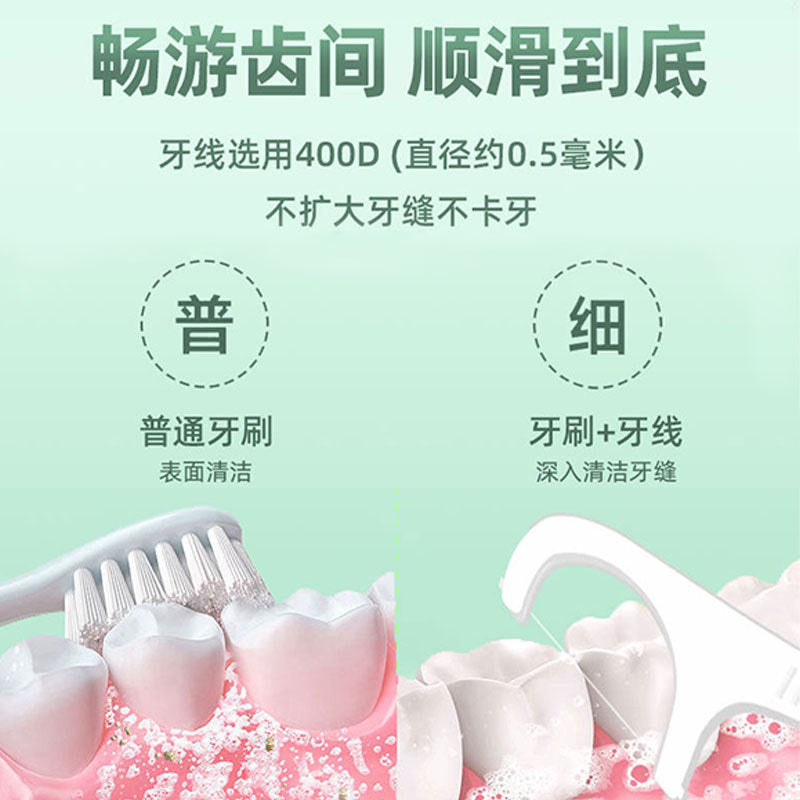 Ultra-Fine Dental Floss Sticks, 50 Pieces in a Box, Wholesale Disposable Dental Floss, Individually Packaged, Dental Floss for Oral Hospitals, Custom Logo - image 4