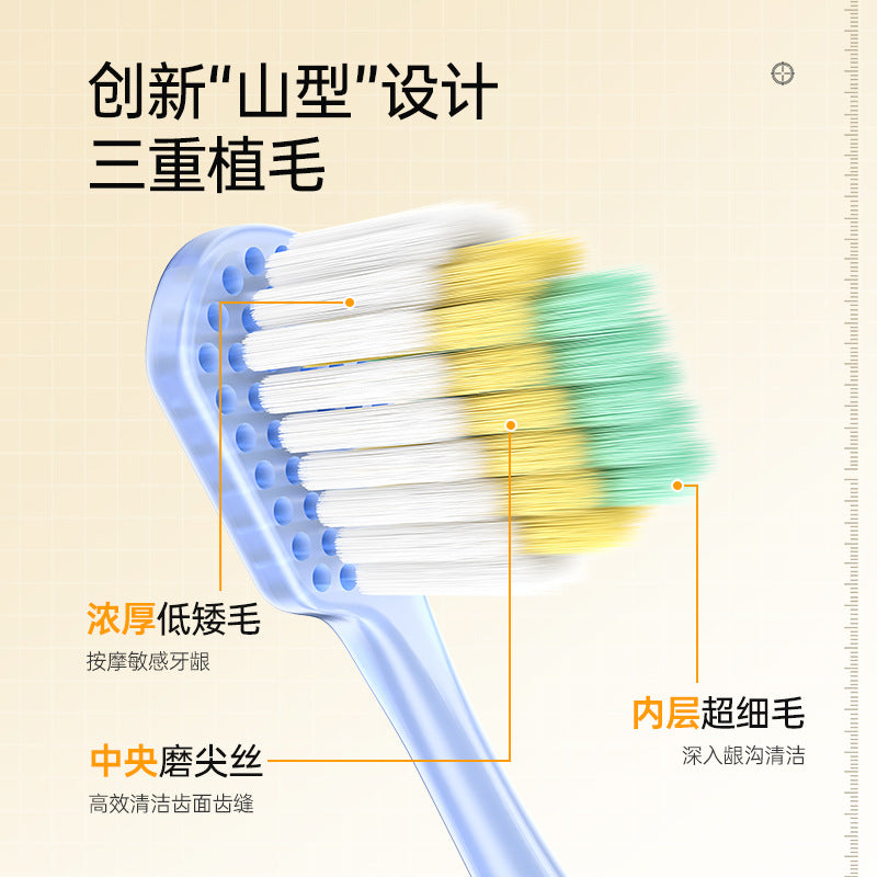 Douyin's Same Dense Silk Soft Toothbrush for Adults 6 Family Cleaning Pack to Care for Gums Ultra-Fine Soft Bristle Toothbrush Manufacturer - image 4