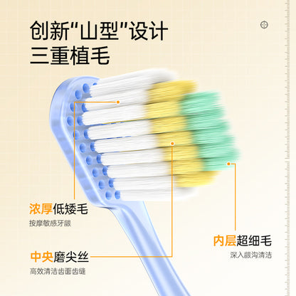 Douyin's Same Dense Silk Soft Toothbrush for Adults 6 Family Cleaning Pack to Care for Gums Ultra-Fine Soft Bristle Toothbrush Manufacturer - image 4