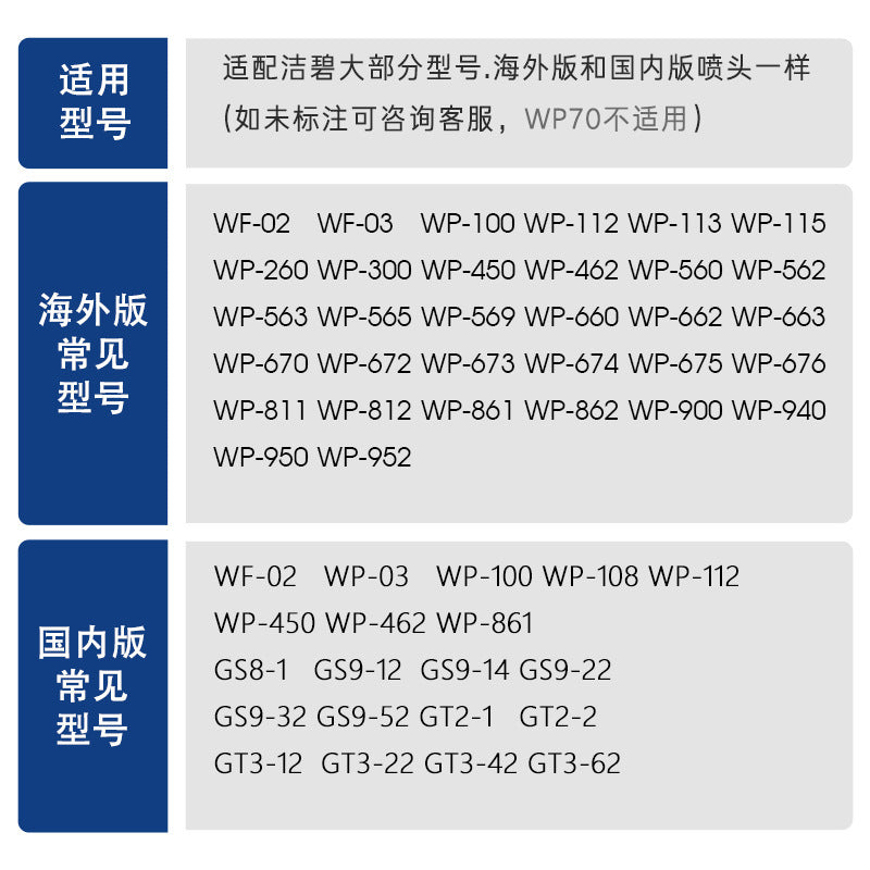 Standard Nozzles Suitable for Jieya Meida Tooth Irrigators, Water Flossers, Dental Cleaners, and Handle Accessories - image 3