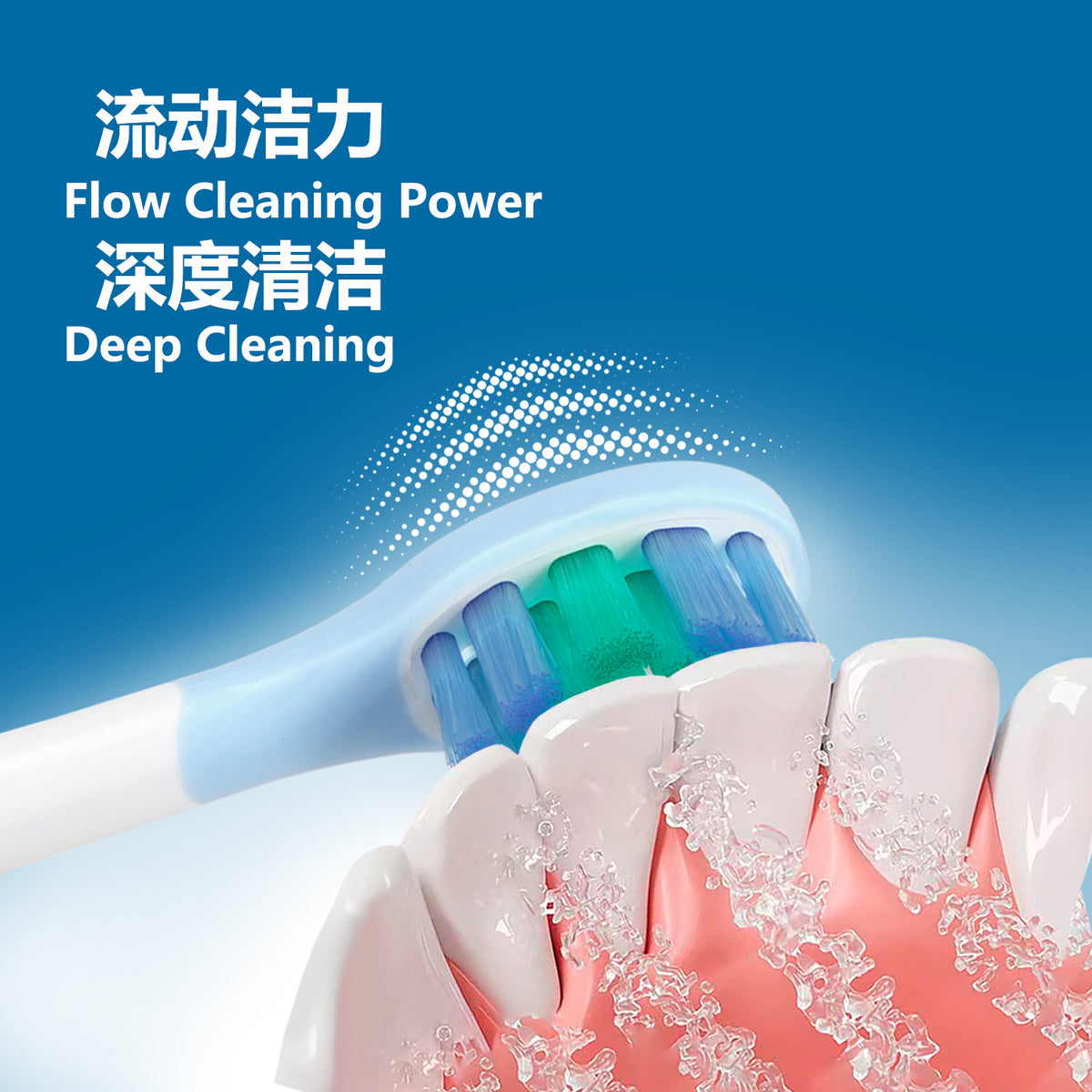 Fit Usmile Smile Plus Electric Toothbrush Head P4 Y10 P20Pro P10Pro Y1Pro F10 Brush Head - image 4